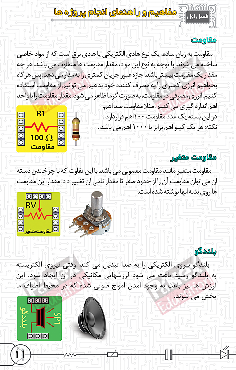 مهندسی خلاقیت - بسته خلاقیت الکترونیک 1و2