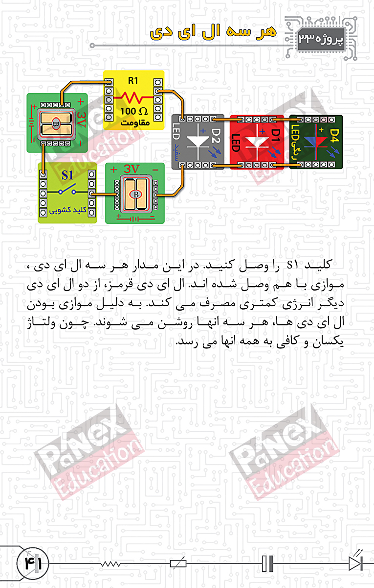 مهندسی خلاقیت - بسته خلاقیت الکترونیک 1و2