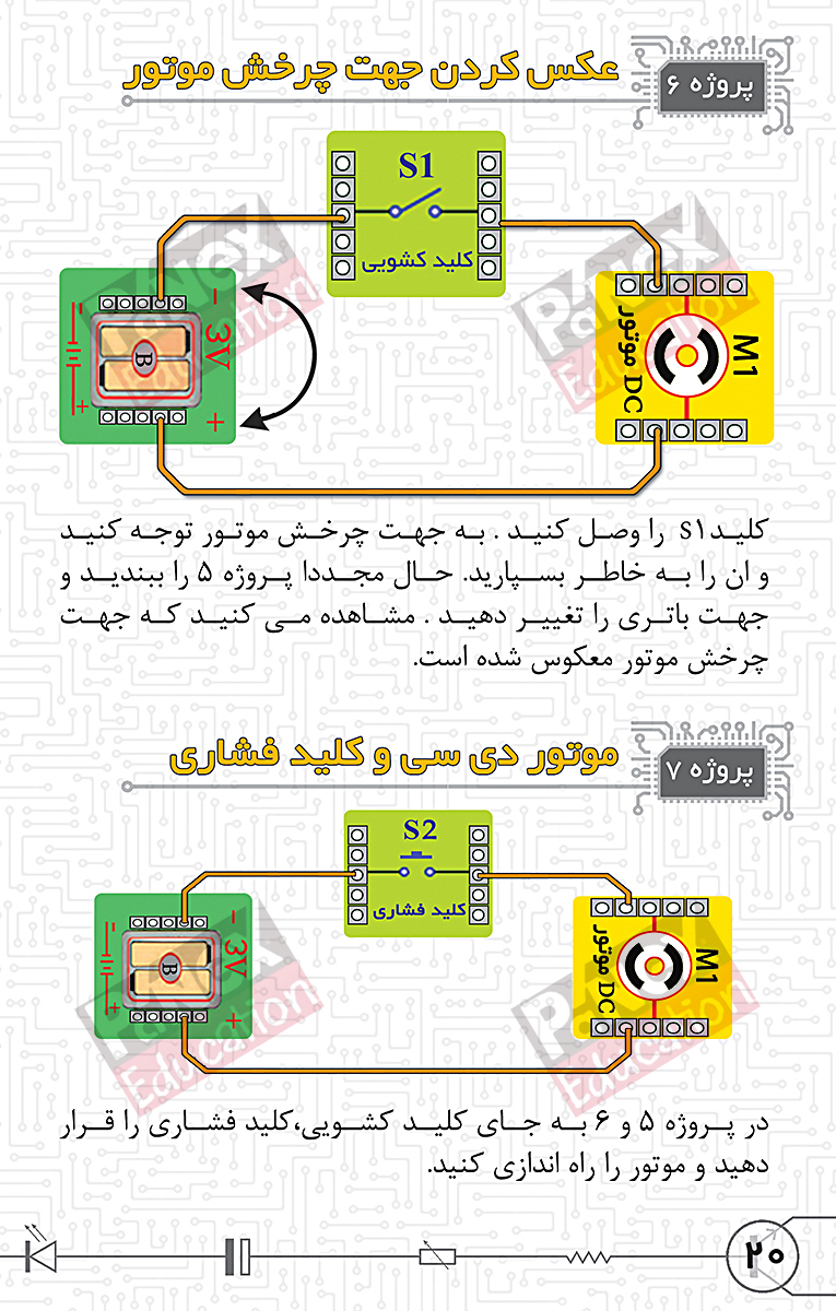 مهندسی خلاقیت - بسته خلاقیت الکترونیک 1و2