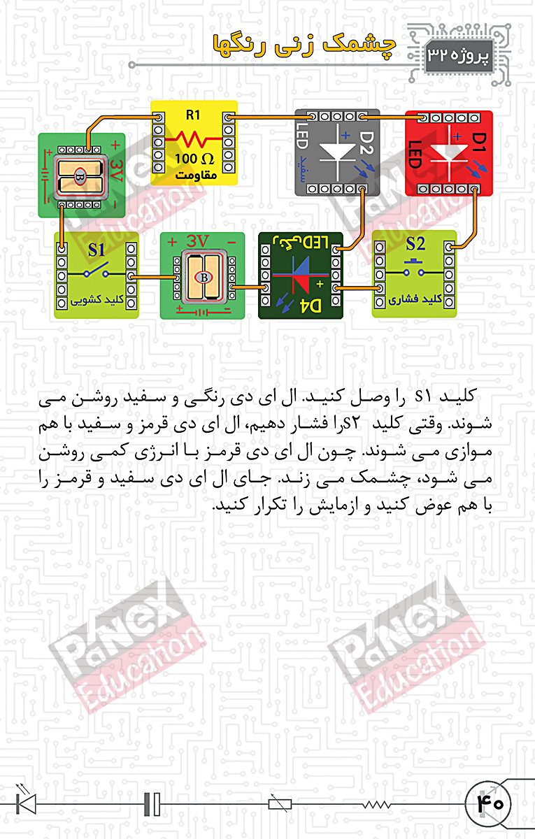 مهندسی خلاقیت - بسته خلاقیت الکترونیک 1و2