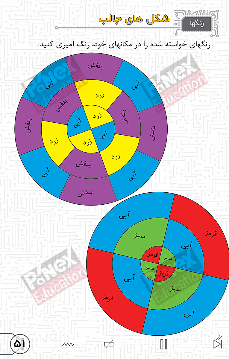 مهندسی خلاقیت - بسته خلاقیت الکترونیک 1و2