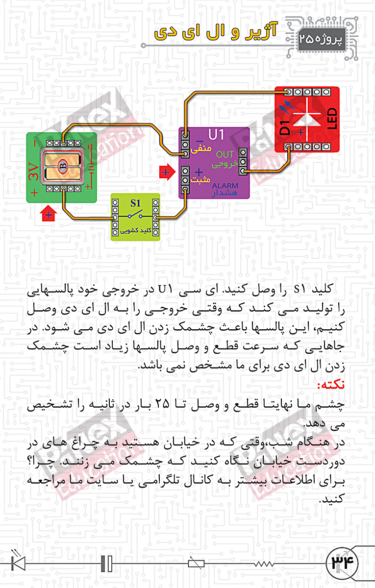 مهندسی خلاقیت - بسته خلاقیت الکترونیک 1و2