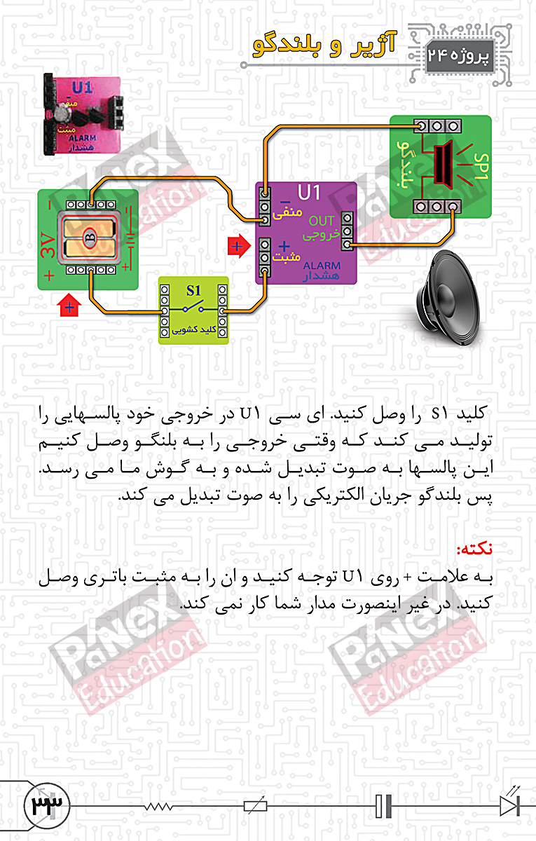 مهندسی خلاقیت - بسته خلاقیت الکترونیک 1و2