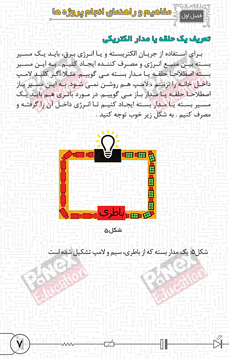 مهندسی خلاقیت - بسته خلاقیت الکترونیک 1و2