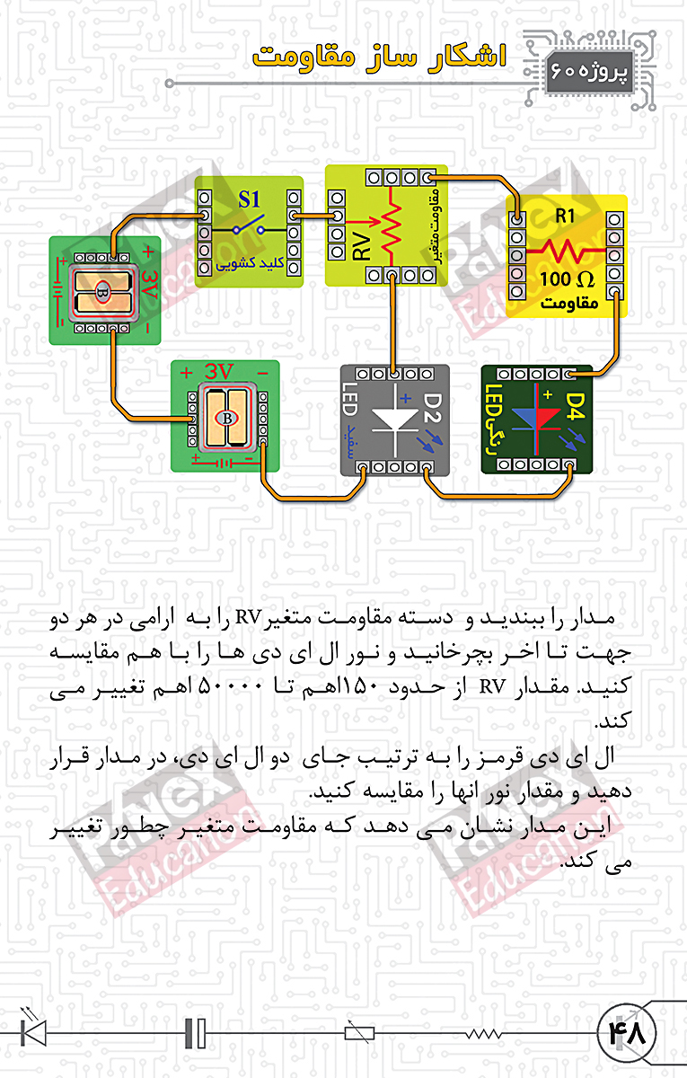 مهندسی خلاقیت - بسته خلاقیت الکترونیک 1و2