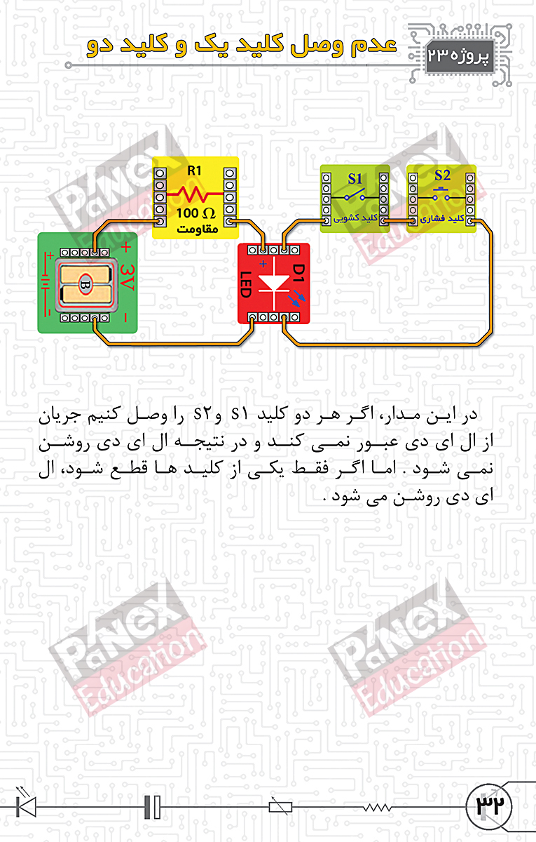 مهندسی خلاقیت - بسته خلاقیت الکترونیک 1و2