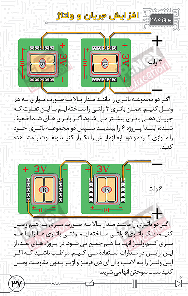 مهندسی خلاقیت - بسته خلاقیت الکترونیک 1و2
