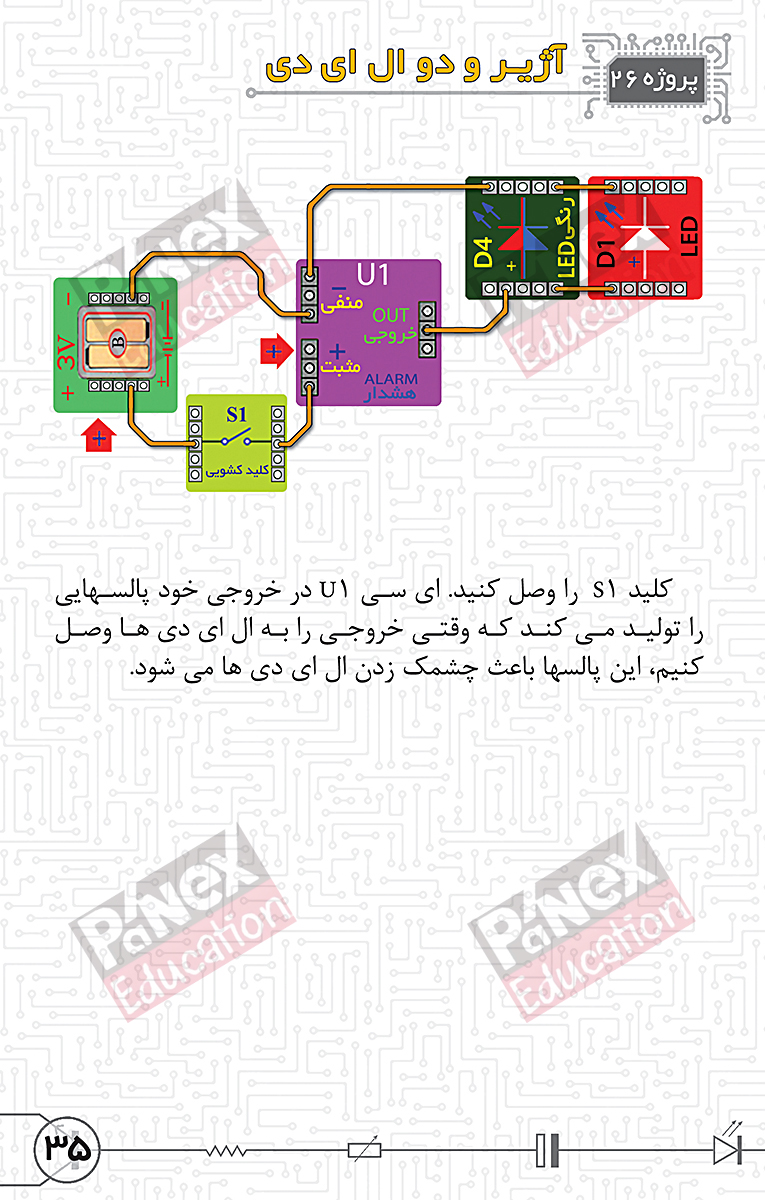 مهندسی خلاقیت - بسته خلاقیت الکترونیک 1و2