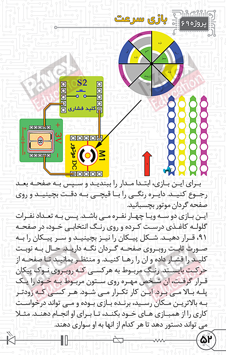 مهندسی خلاقیت - بسته خلاقیت الکترونیک 1و2