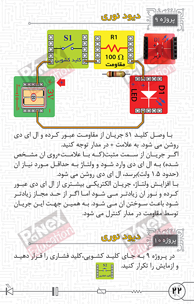 مهندسی خلاقیت - بسته خلاقیت الکترونیک 1و2