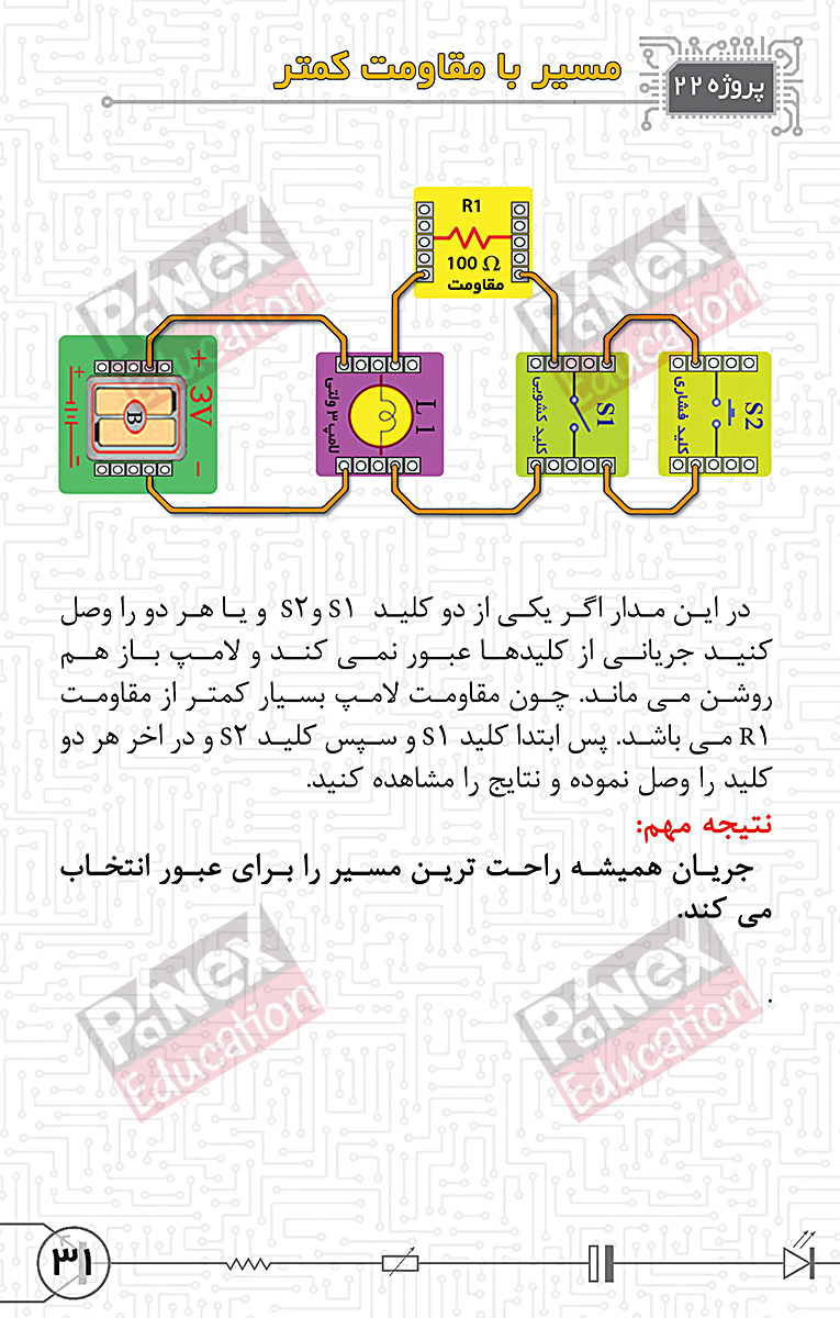 مهندسی خلاقیت - بسته خلاقیت الکترونیک 1و2